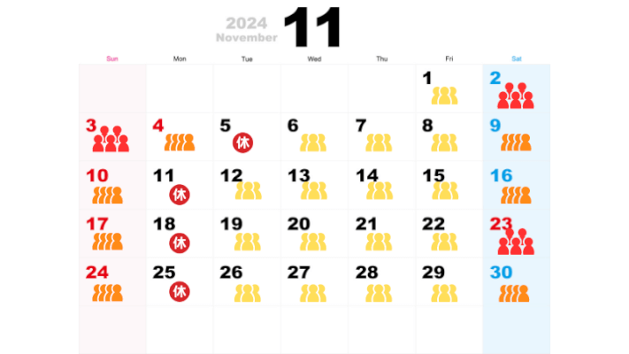 11月の混雑予想