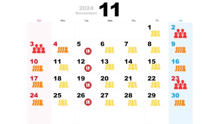 11月の混雑予想