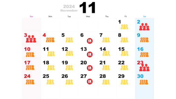 11月の混雑予想