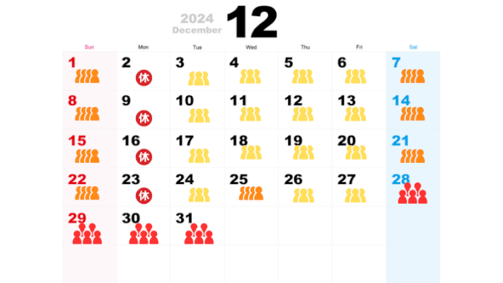 12月の混雑予想