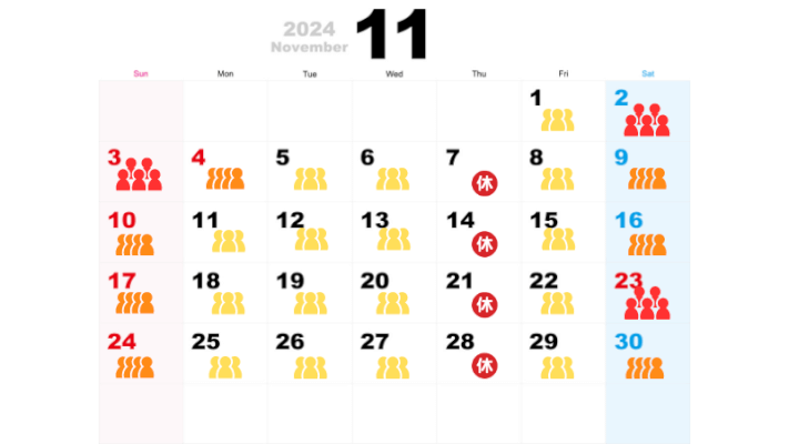 11月の混雑予想