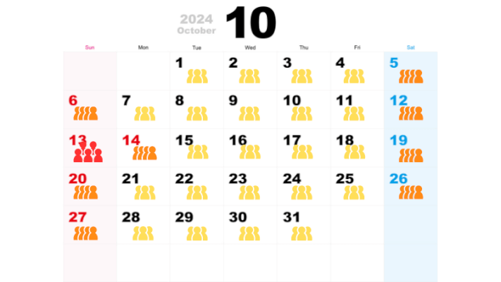 10月の混雑予想