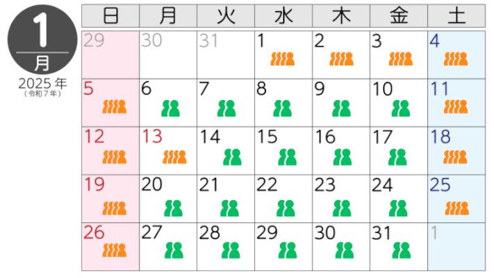 2025年1月の混雑予想カレンダー