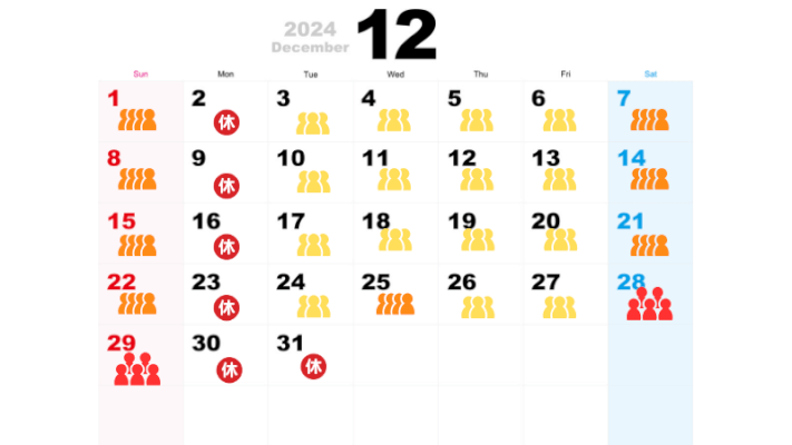 12月の混雑予想