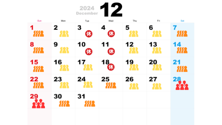 12月の混雑予想