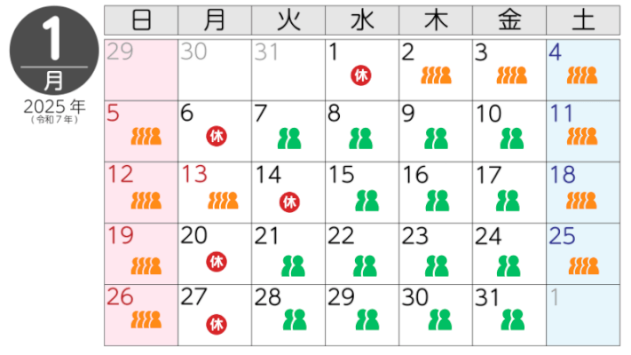 2025年1月の混雑予想