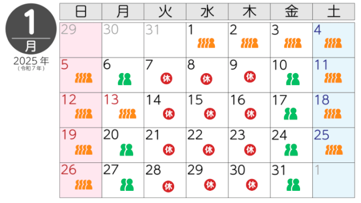 1月の混雑予想