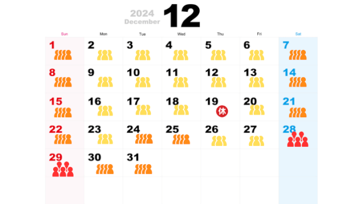 12月の混雑予想