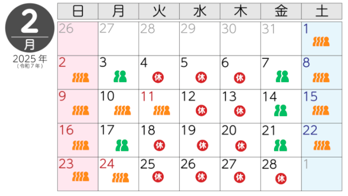 2月の混雑状況