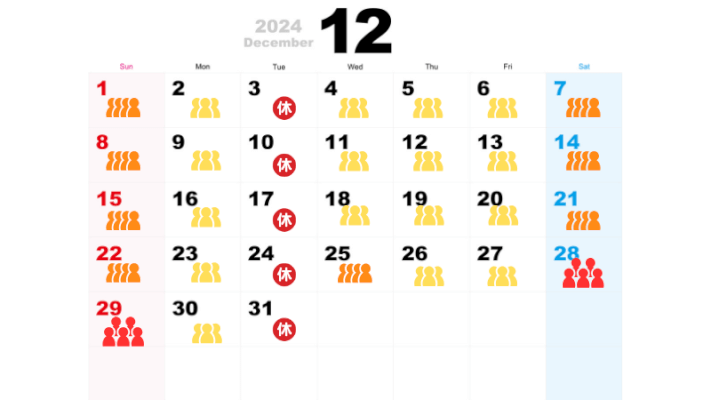 12月の混雑予想