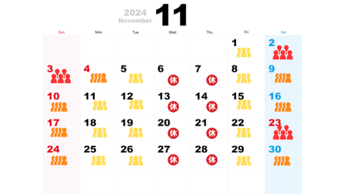 11月の混雑予想