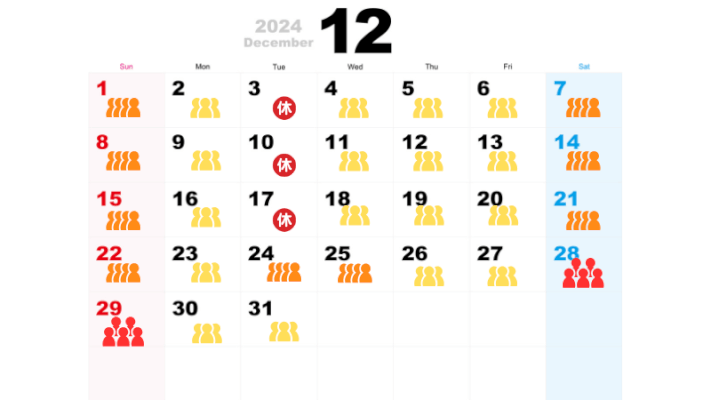 12月の混雑予想