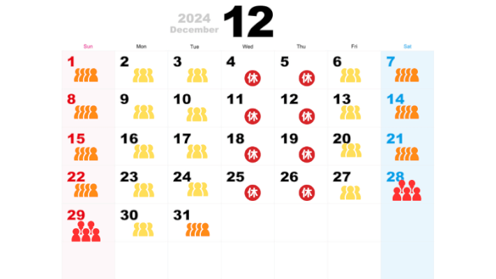 12月の混雑予想