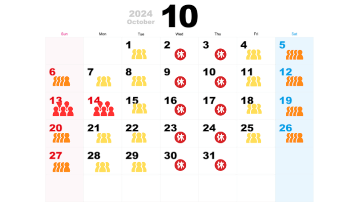 10月の混雑予想