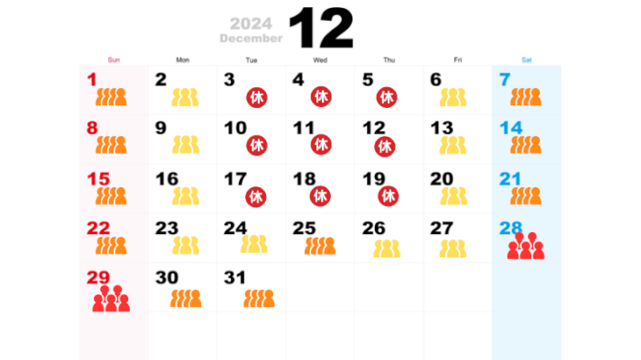 12月の混雑予想