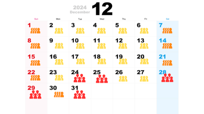 12月の混雑予想