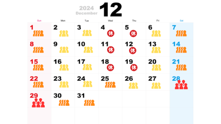 12月の混雑予想