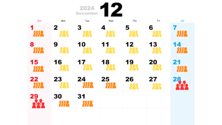 12月の混雑予想