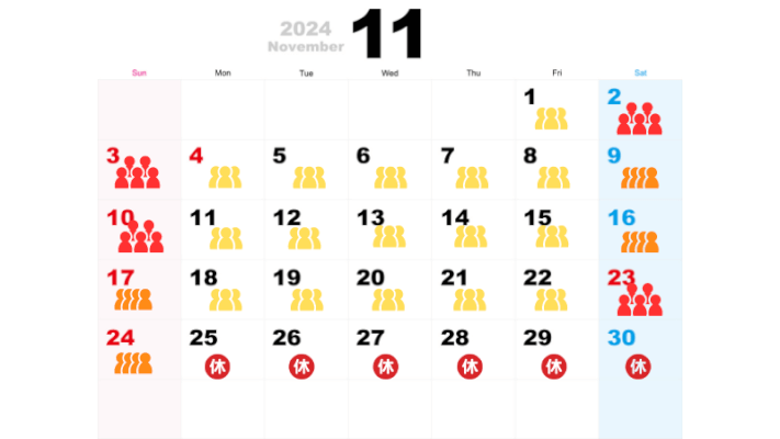 11月の混雑予想