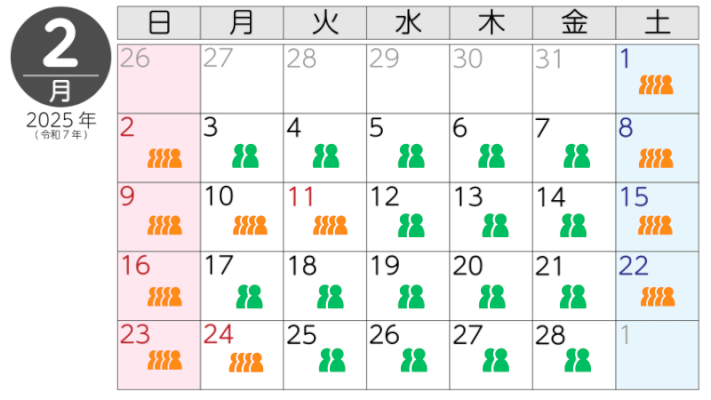 2月の混雑状況