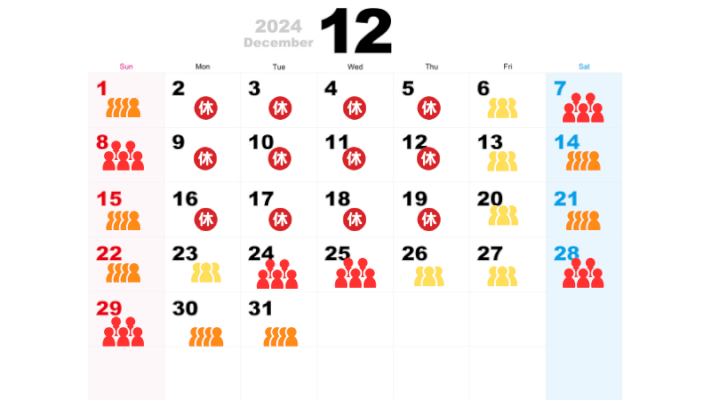 12月の混雑予想