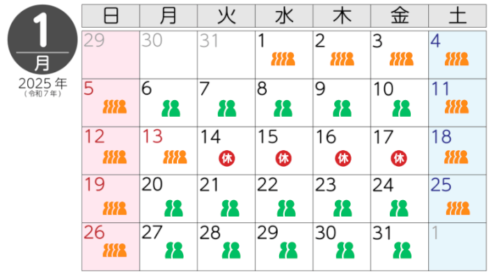 2025年1月の混雑予想カレンダー